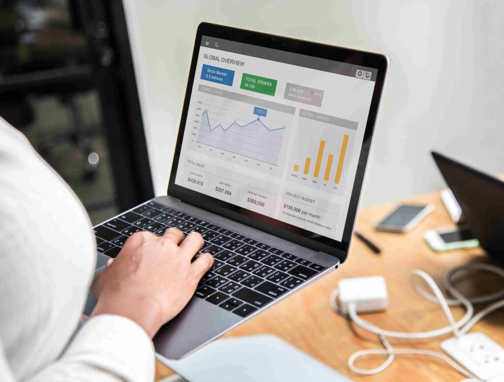 PPC Advertising